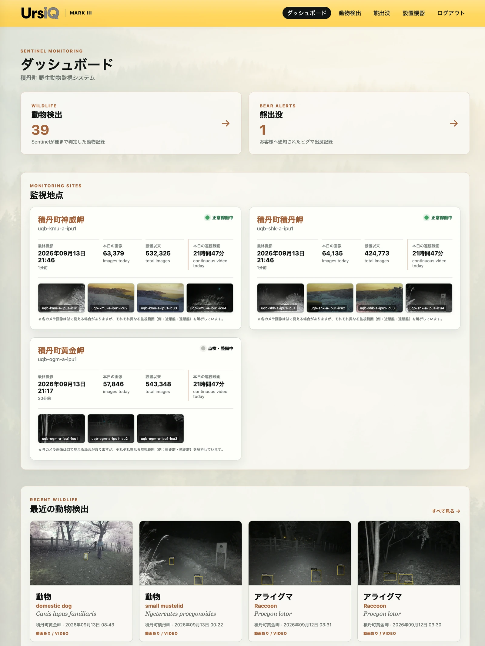 UrsiQ customer dashboard